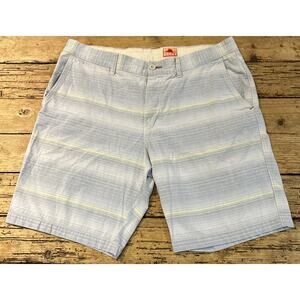 Tommy Bahama Men’s Blue Striped Baja Serape Relax Shorts Size 36